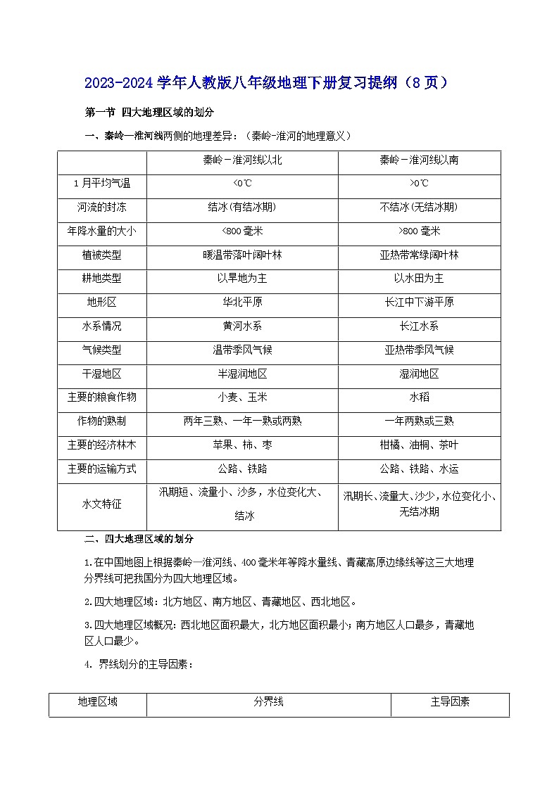 2023-2024学年八年级地理下学期人教版全册复习提纲第1页