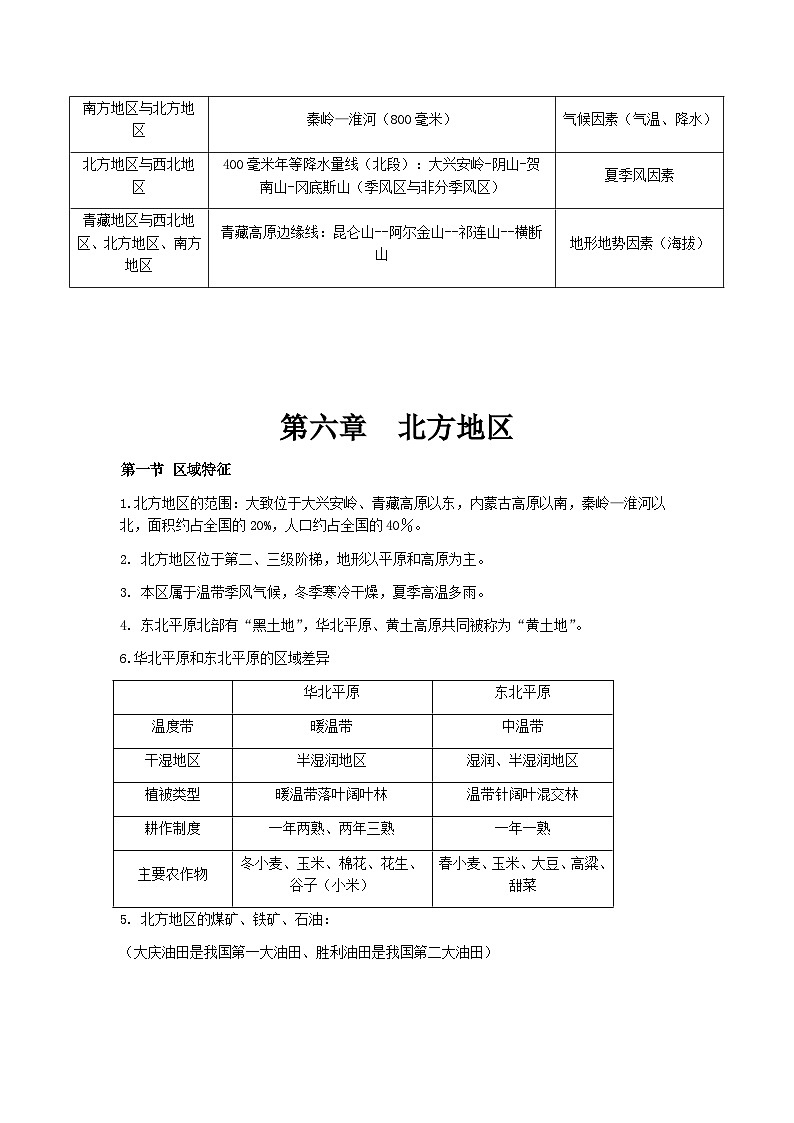 2023-2024学年八年级地理下学期人教版全册复习提纲第2页