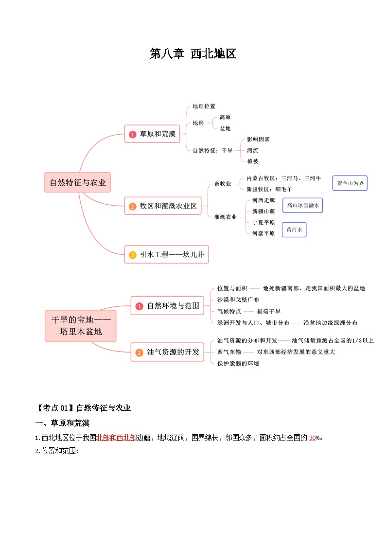 【期中复习讲练测】人教版八年级地理下册 考点知识清单02（8—10章）