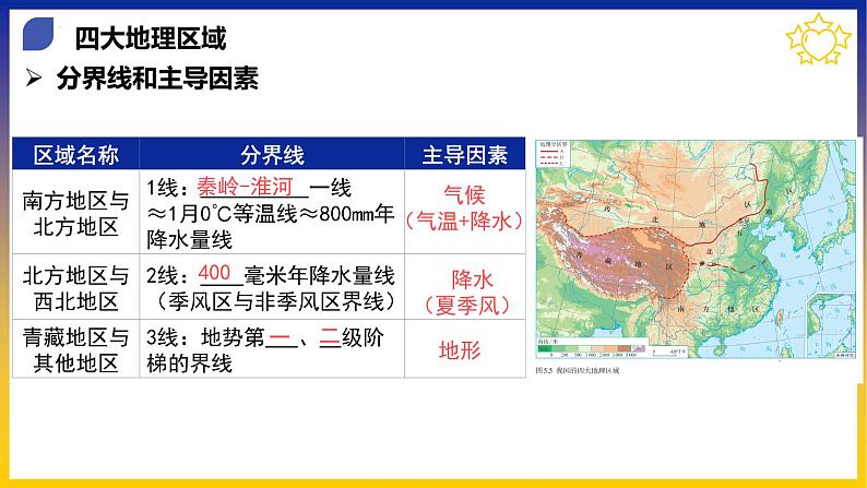 【期中讲练测】人教版八年级地理下册 复习地图突破(课件)04