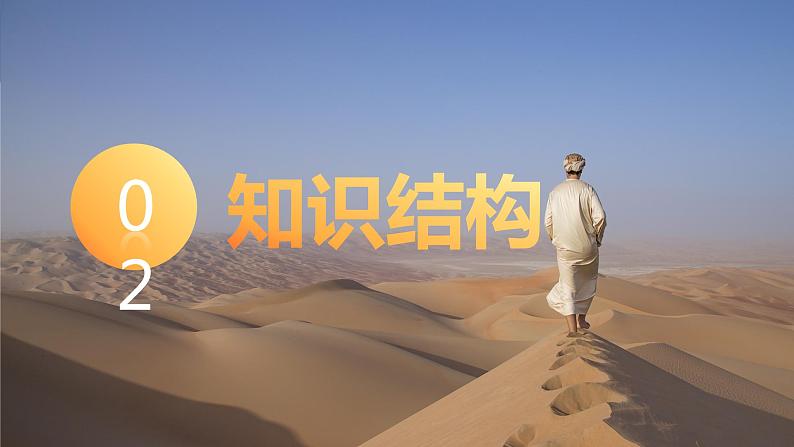【期中讲练测】商务星球版七年级下册地理 02 各具特色的地区(考点课件)05