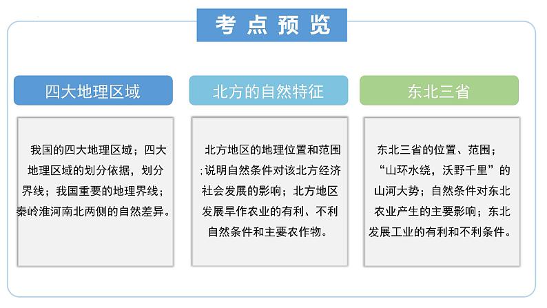 【期中讲练测】八年级下册地理-串讲05&06区域划分和北方地区(串讲PPT)02