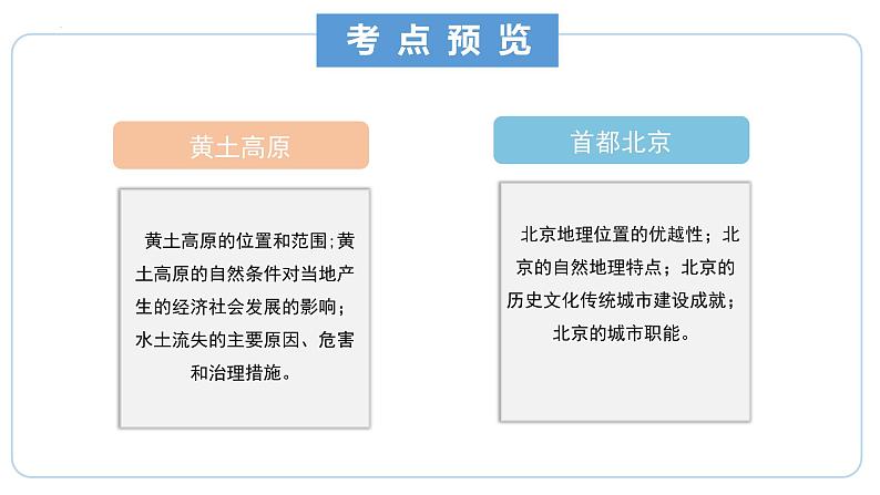 【期中讲练测】八年级下册地理-串讲05&06区域划分和北方地区(串讲PPT)03