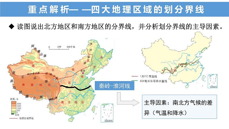 【期中讲练测】八年级下册地理-串讲05&06区域划分和北方地区(串讲PPT)05