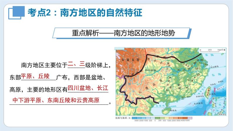 【期中讲练测】八年级下册地理-串讲07+南方地区（串讲PPT）05