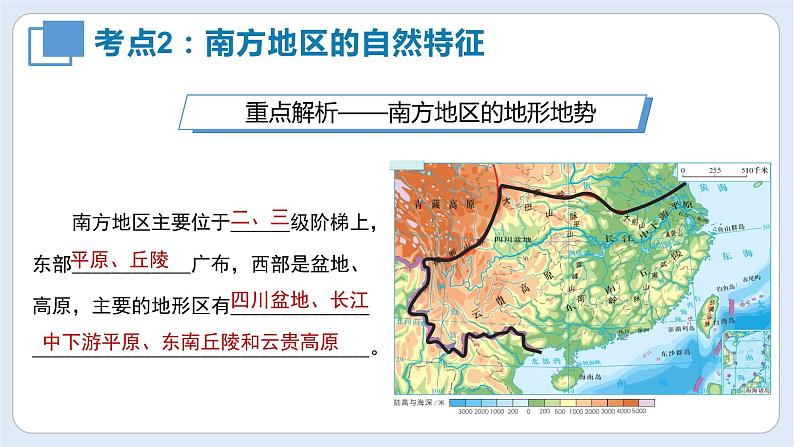 【期中讲练测】八年级下册地理-串讲07+南方地区(串讲PPT)05