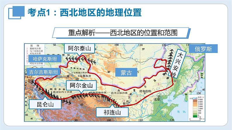 【期中讲练测】八年级下册地理-串讲08+西北地区(串讲PPT)04
