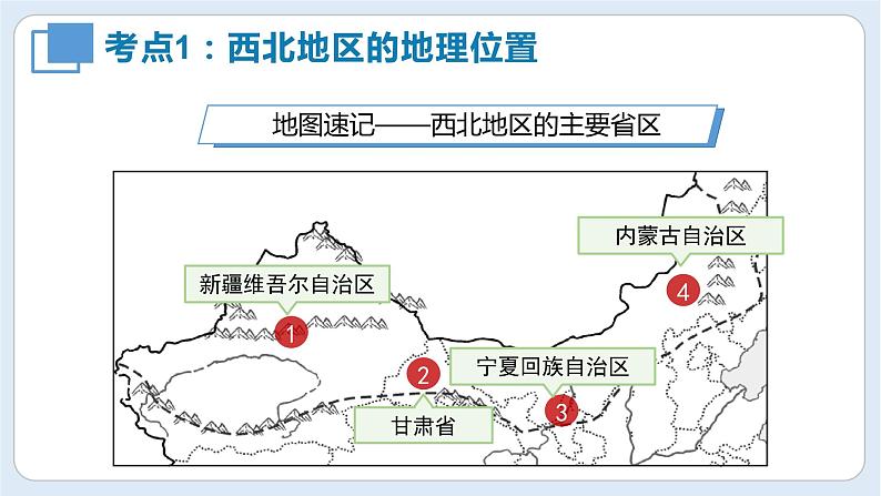 【期中讲练测】八年级下册地理-串讲08+西北地区(串讲PPT)05