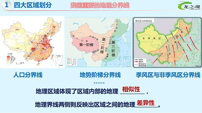 【期中讲练测】湘教版八年级下册地理-串讲01+中国的地域差异(考点串讲课件)03