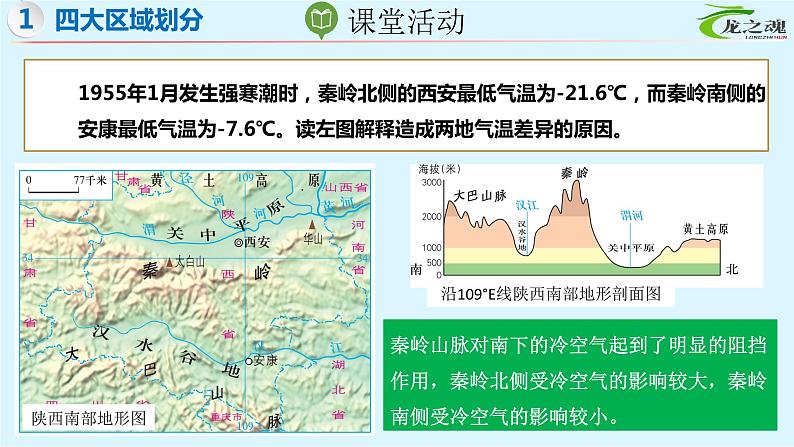 【期中讲练测】湘教版八年级下册地理-串讲01+中国的地域差异(考点串讲课件)07