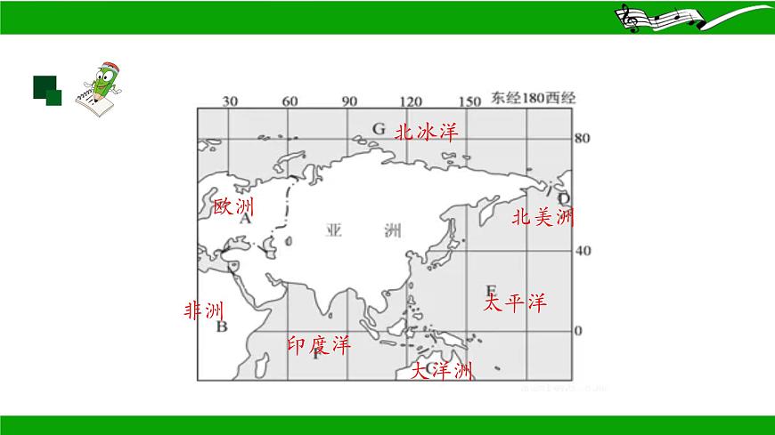 6.1+世界第一大洲+課件-2023-2024學年七年級地理下學期商務星球版第6頁