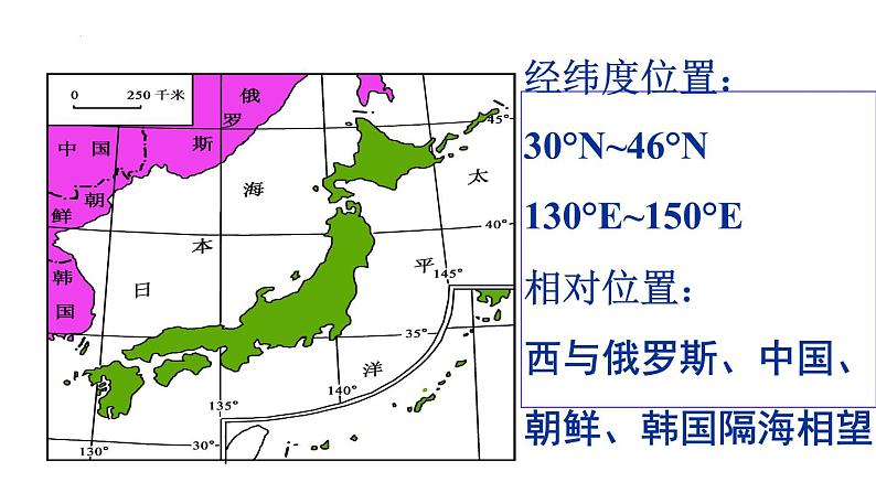 8.1+日本++(一)课件2023-2024学年湘教版七年级下册地理第7页