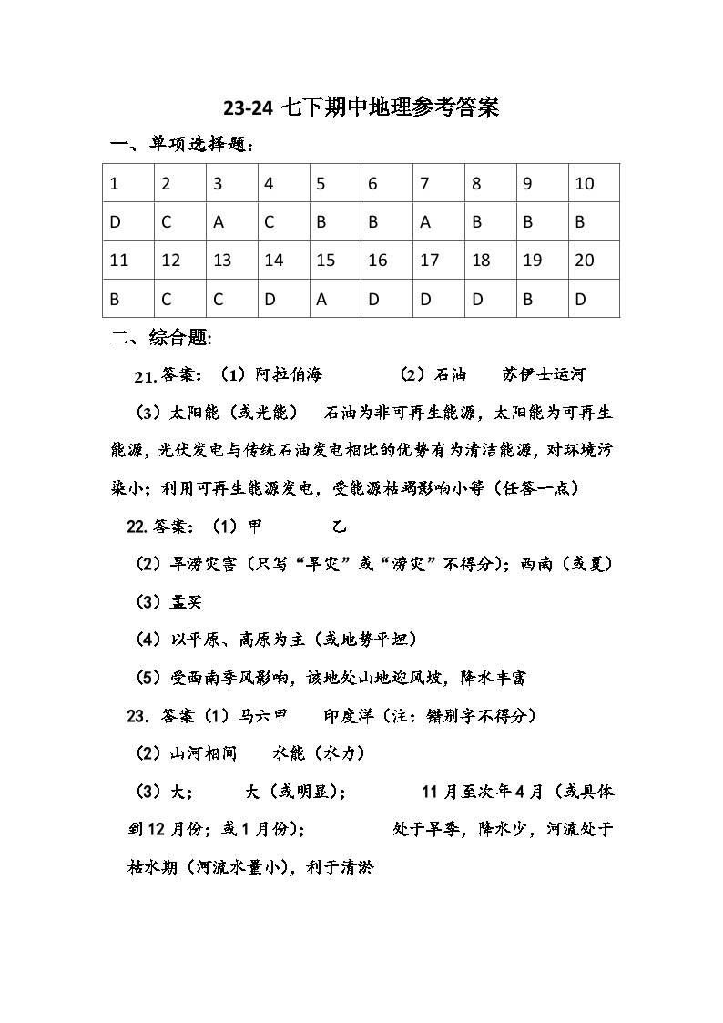 江苏省徐州市丰县2023-2024学年七年级下学期期中地理试题01