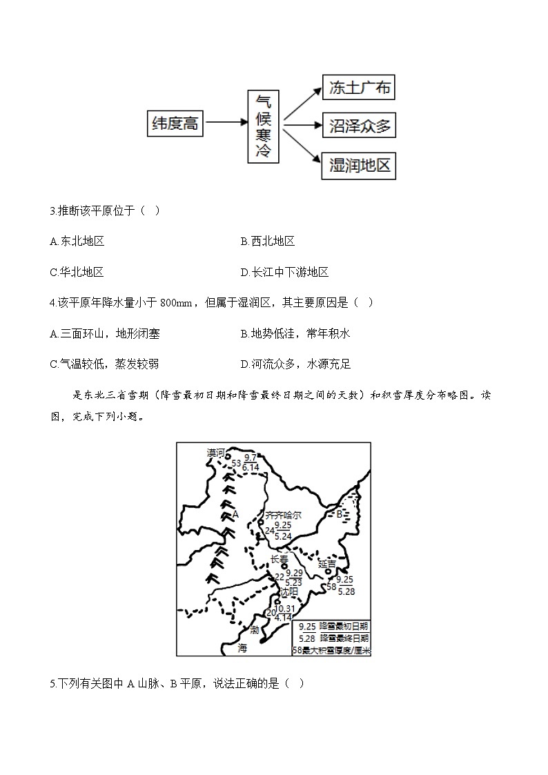 6.2“白山黑水”—东北三省——八年级下册地理人教版分层培优练02