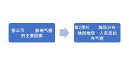 地理第四章 世界的气候第三节  影响气候的主要因素教案配套ppt课件