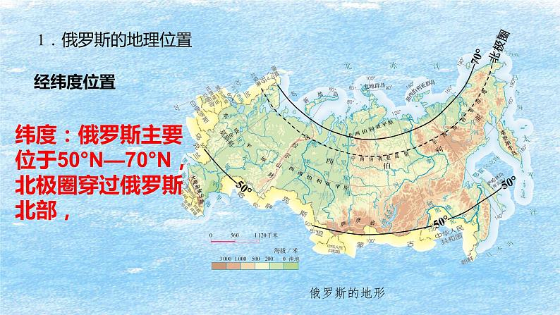 7.4 俄罗斯 第1课时 课件-2023-2024学年七年级地理下学期人教版第5页
