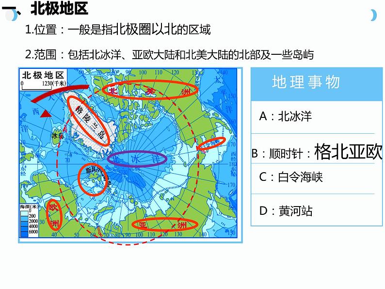7.5 北极地区和南极地区 (课件)-2023-2024学年七年级地理下学期湘教版第6页