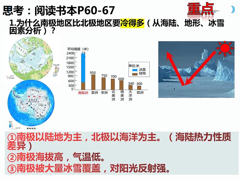 7.5 北极地区和南极地区 (课件)-2023-2024学年七年级地理下学期湘教版第8页
