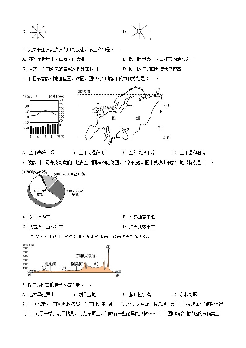 重庆市渝北中学校教育集团2023-2024学年七年级下学期期中地理试卷(原卷版)第2页