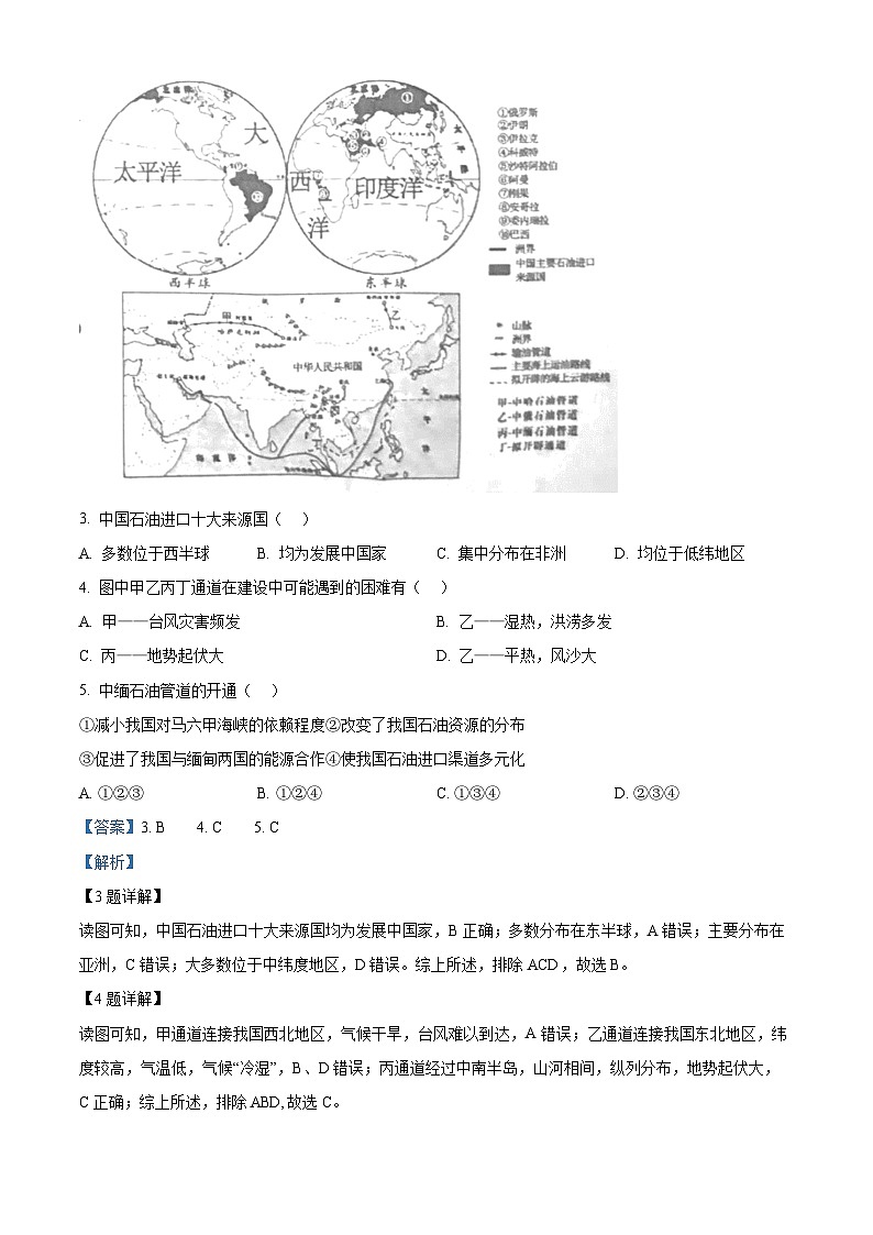 河南省洛阳市洛宁县2023-2024学年八年级下学期期中地理试题(原卷版+解析版)02