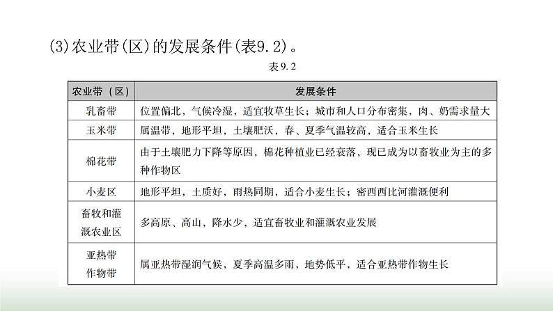 中考地理复习专题九西半球的国家极地地区课件第6页