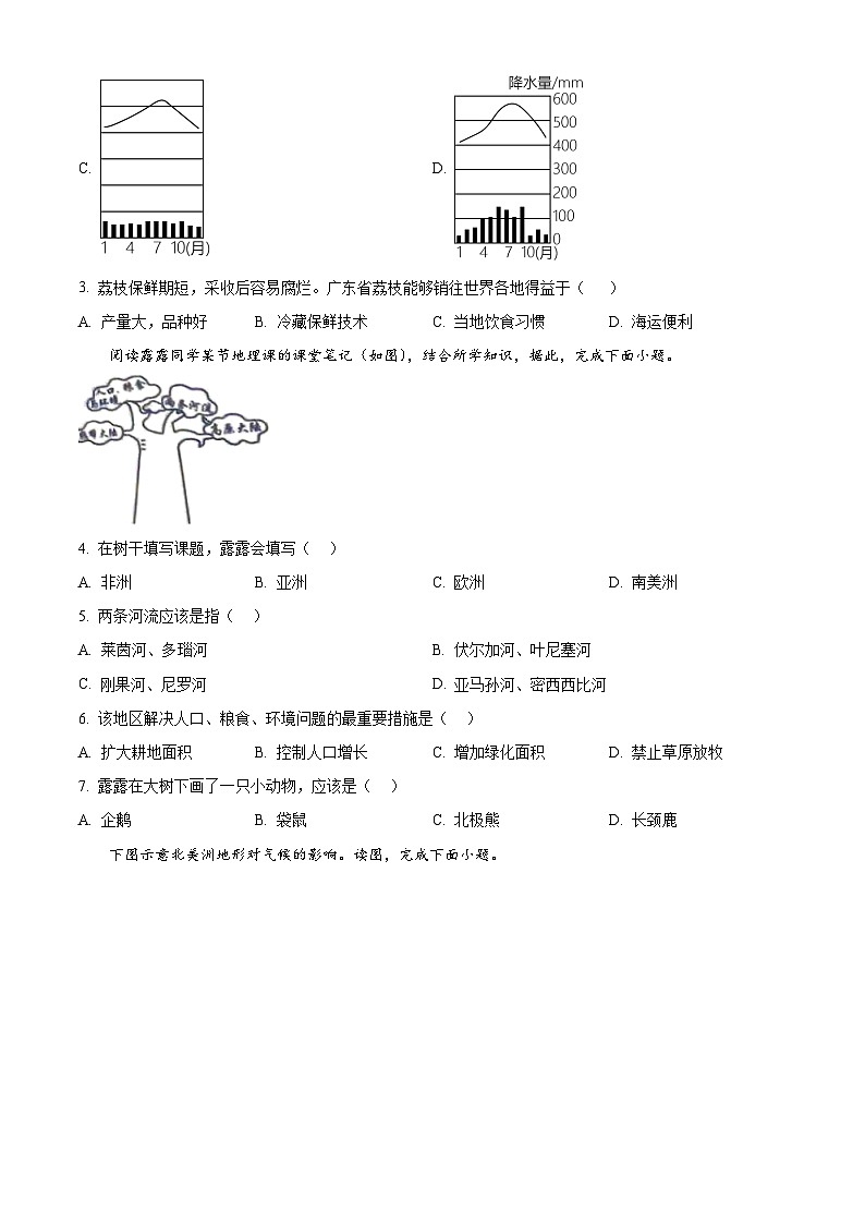 山东省滨州市博兴县2023-2024学年七年级下学期期中地理试题(原卷版+解析版)02