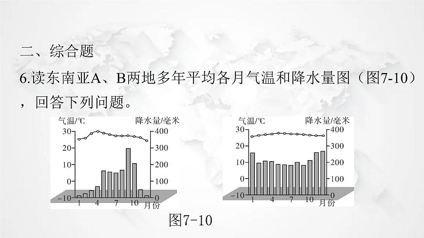 人教版七年級地理下冊第七章第二節(jié)第一課時“十字路口”的位置熱帶氣候與農業(yè)生產練習課件第7頁
