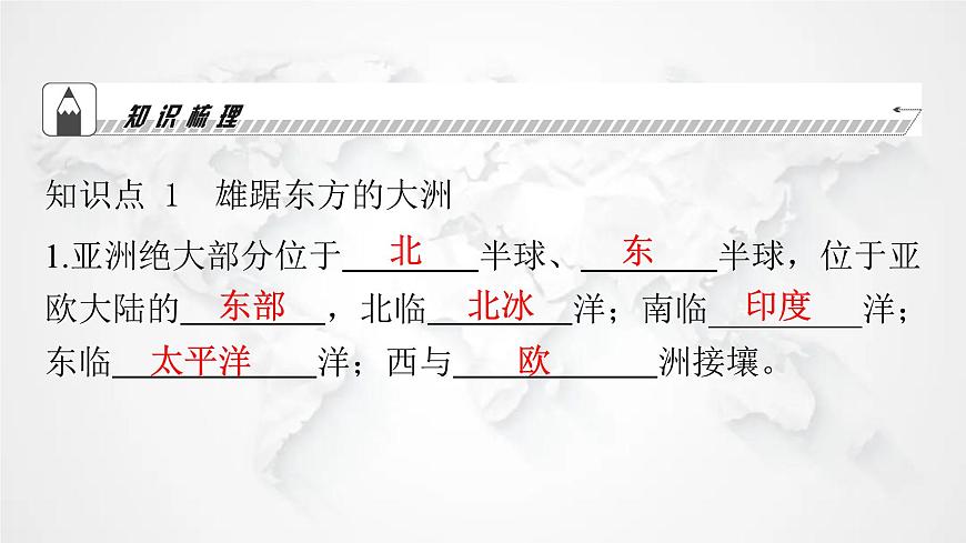 人教版七年級地理下冊第六章第一節(jié)位置與范圍教學課件第4頁