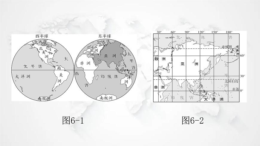 人教版七年級地理下冊第六章第一節(jié)位置與范圍教學課件第5頁