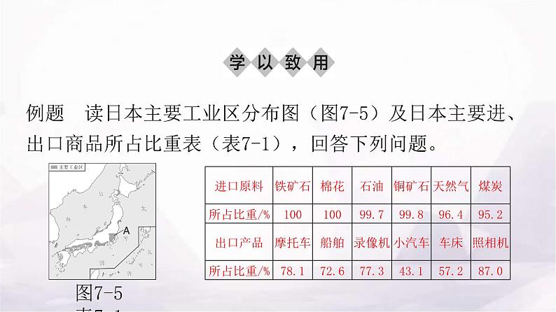 人教版七年级地理下册第七章第一节第二课时与世界联系密切的工业东西方兼容的文化教学课件07