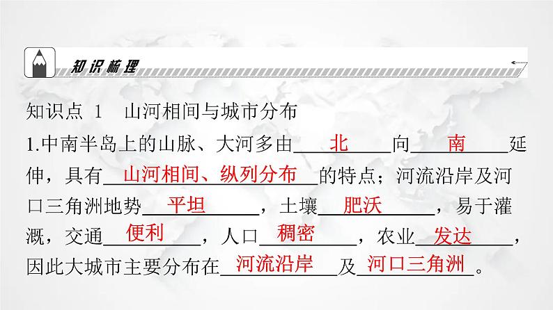 人教版七年级地理下册第七章第二节第二课时山河相间与城市分布热带旅游胜地教学课件03