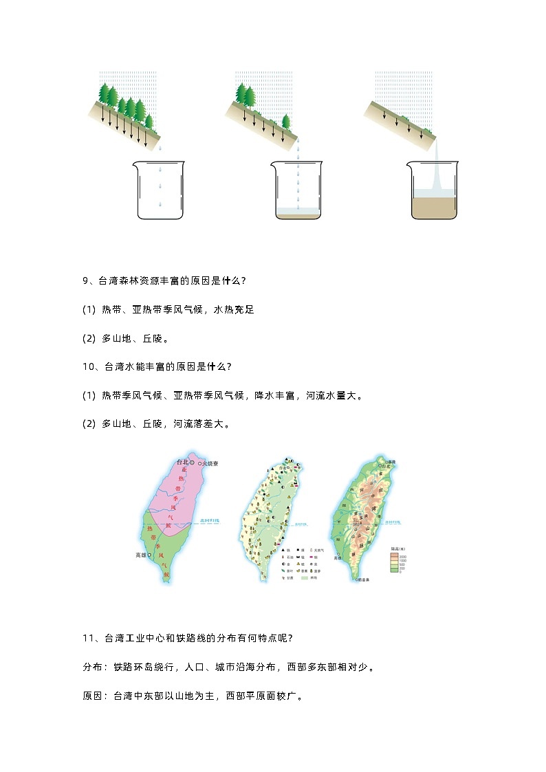八年级下册地理必考30个简答题第3页