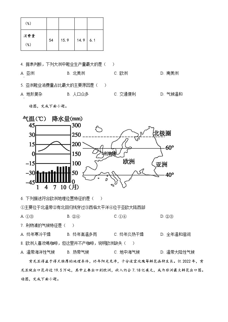 广东省茂名市电白区2023-2024学年七年级下学期期中考试地理试题(原卷版)第2页
