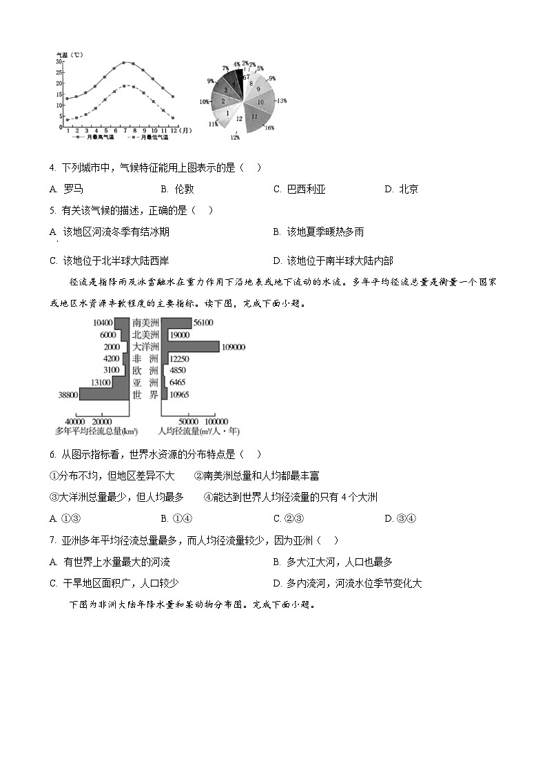 2024年湖南省邵阳市中考二模地理试题(原卷版)第2页
