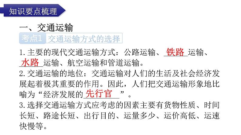 中考地理复习中国地理(上)专题四中国的经济发展教学课件第3页