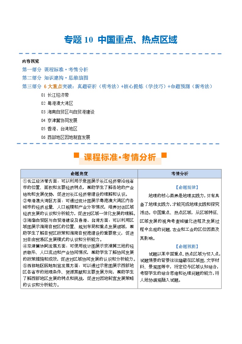 2024年中考地理二轮复习讲练测-专题10  中国重点、热点区域(讲义)-(原卷版+解析版)