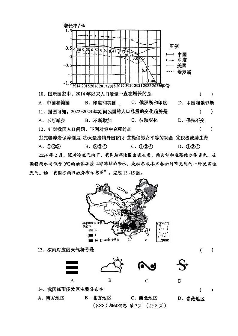 2024年陕西省咸阳市秦都区中考二模地理试题03