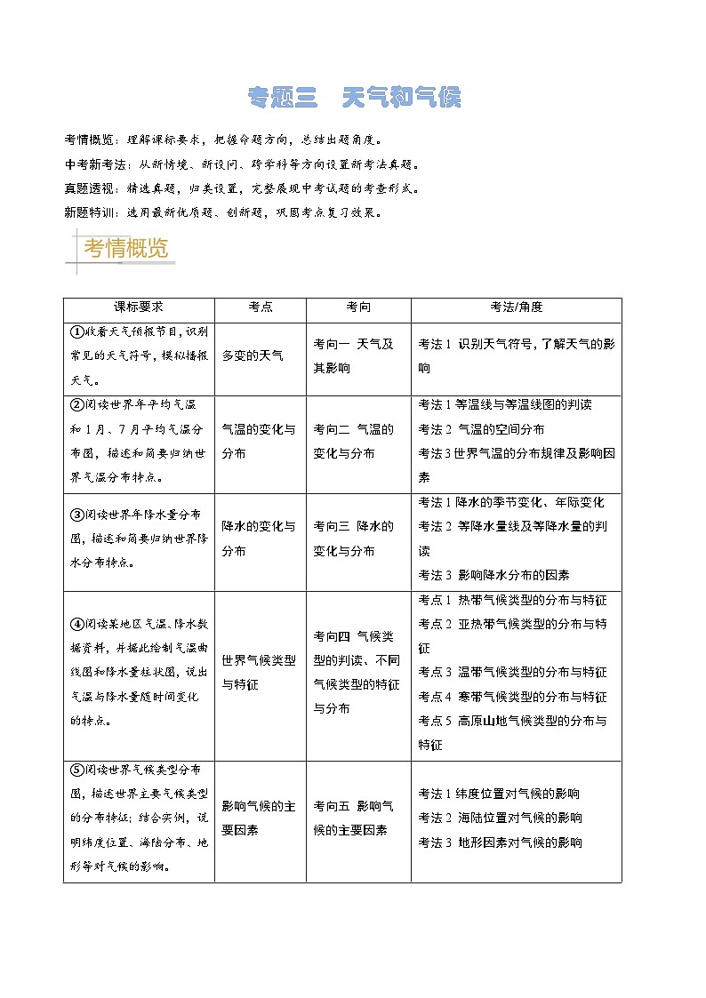 专题03 天气和气候-备战2024年中考地理真题题型分类总结(全国通用)(原卷版)第1页