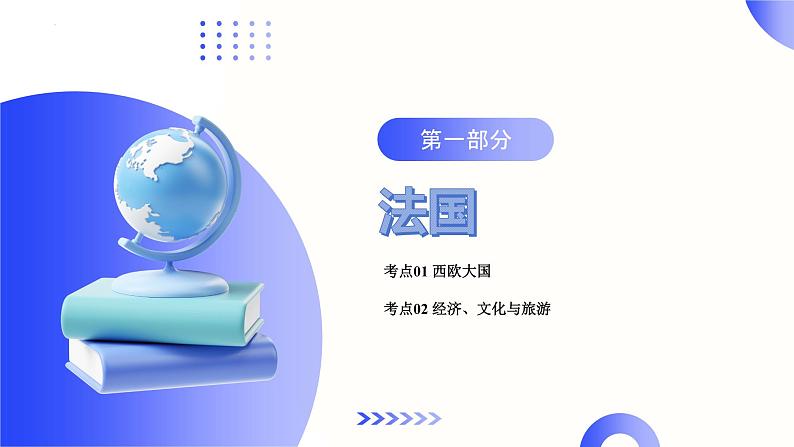 专题15 法国和澳大利亚(讲解PPT)-2024年中考地理一轮复习课件(全国通用)07