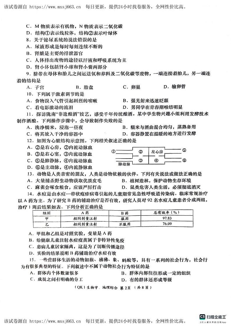 131,2024年甘肃省陇南市武都区九年级下学期联考模拟生物、地理试卷02
