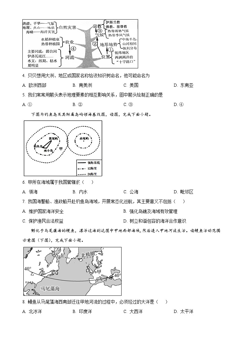 2024年海南省琼海市中考一模地理试题(原卷版+解析版)02