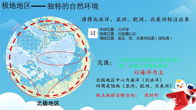极地地区 课件 初中地理人教版七年级下册06