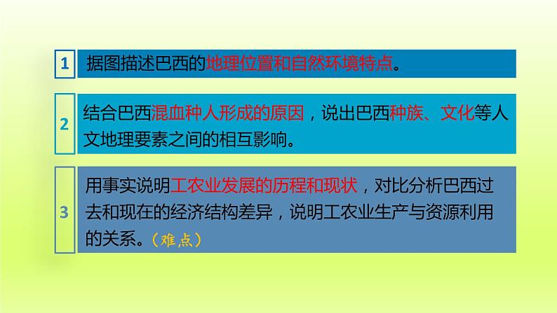 第9章西半球的国家第二节巴西第1课时大量混血种人的社会发展中的工农业课件(人教版)第5页