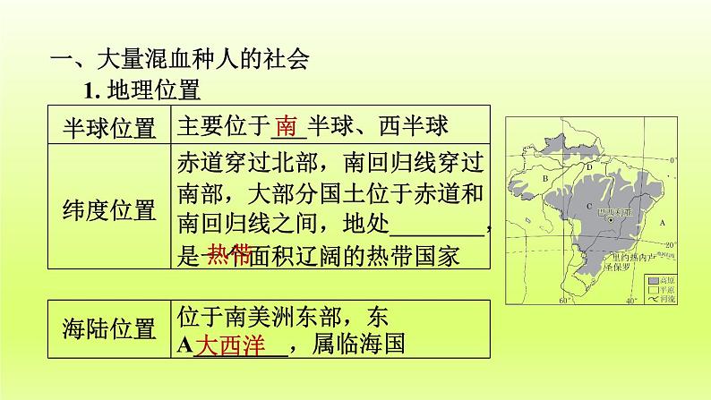 第9章西半球的国家第二节巴西第1课时大量混血种人的社会发展中的工农业课件(人教版)第6页