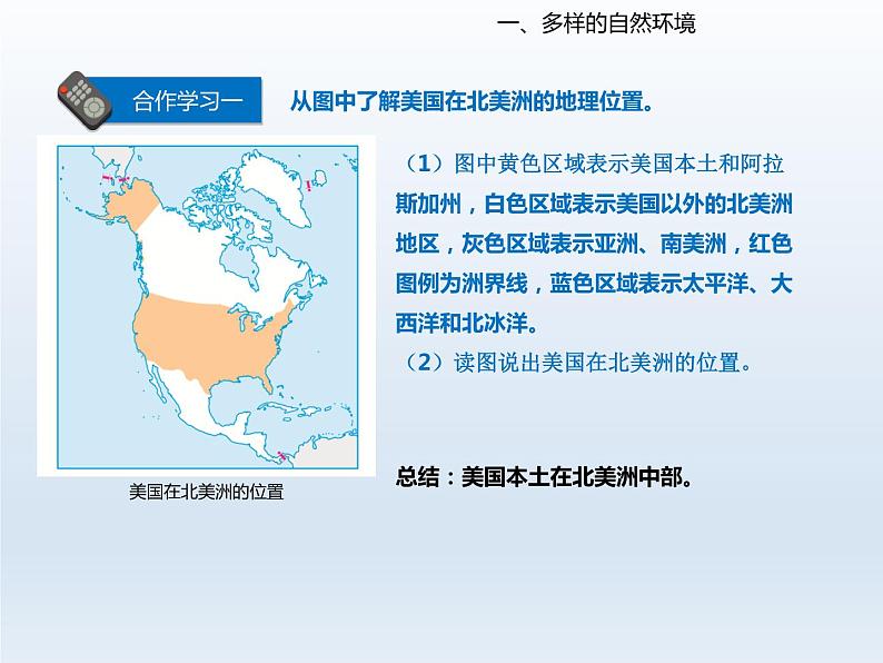 2024七年级地理下册第十章认识国家10.6美国__经济高度发达的国家课件(晋教版)05