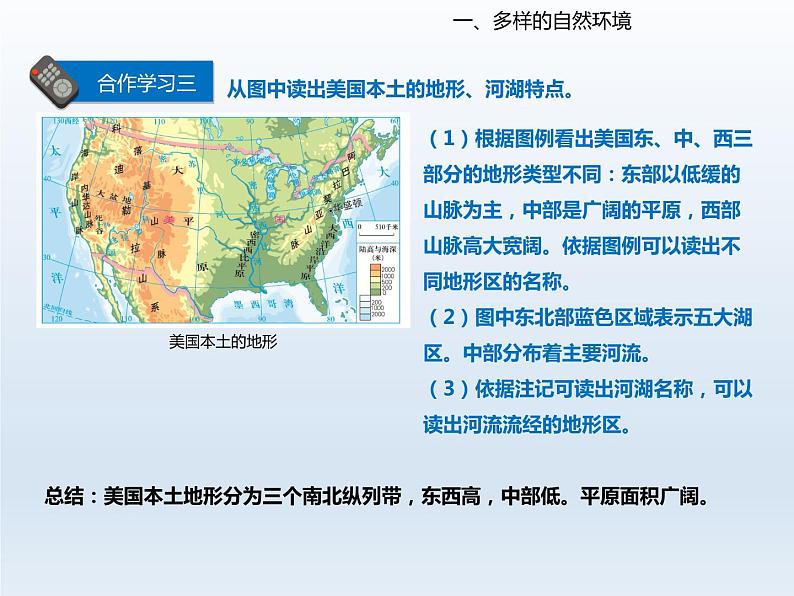 2024七年级地理下册第十章认识国家10.6美国__经济高度发达的国家课件(晋教版)07