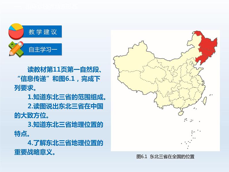 第六章省际区域6.1东北三省__辽阔富饶的黑土地课件(晋教版)06