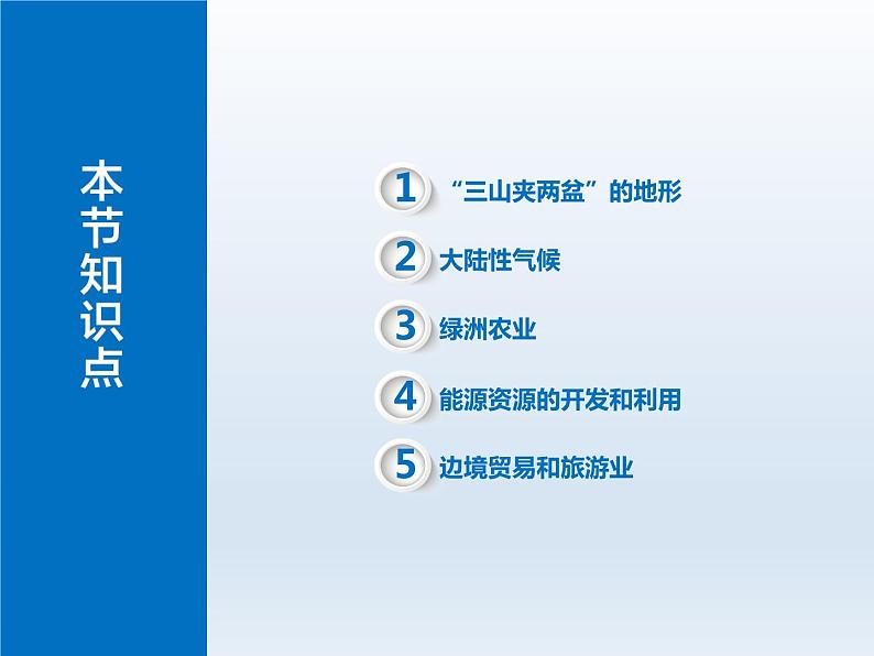 第七章省级行政区域7.2新疆__祖国面积最大的省级行政区域课件(晋教版)第4页