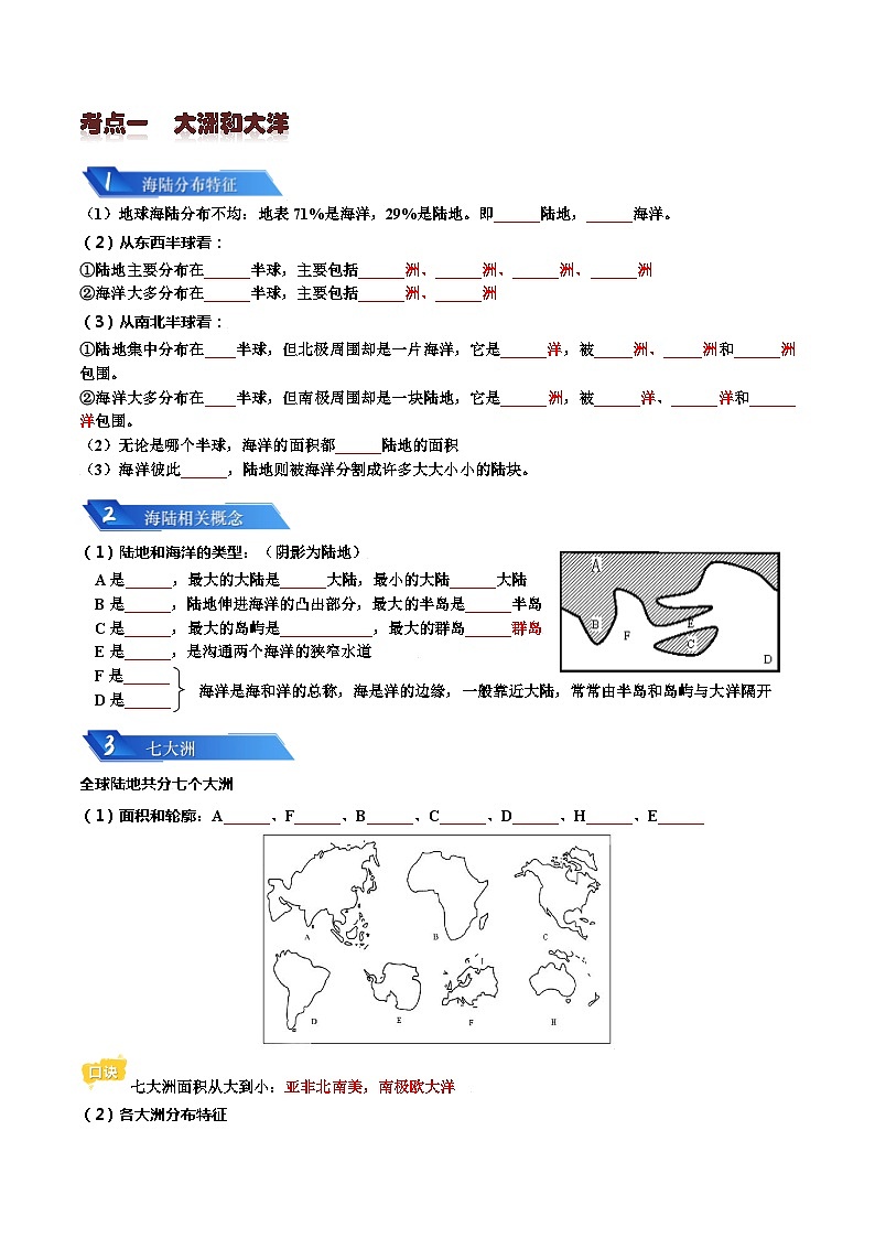 专题02 陆地和海洋2024年会考地理一轮复习知识清单(学生版含答案版)02