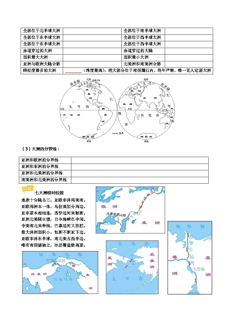 专题02 陆地和海洋2024年会考地理一轮复习知识清单(学生版含答案版)03